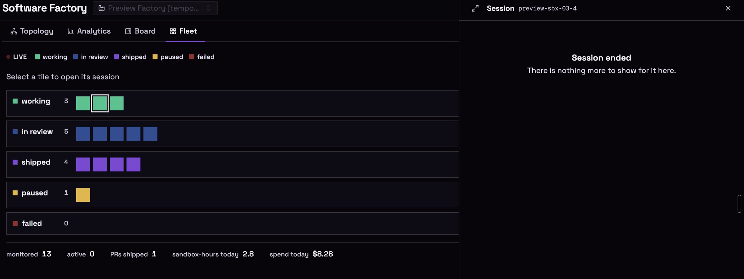 Fleet: every session as a tile, working, in review, shipped, paused or failed, with sandbox-hours and spend today